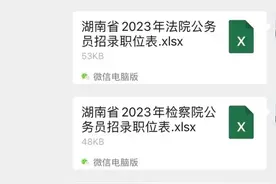 2023年湖南省考难度如何？多少分才能上岸？（附历年进面分数线）图片