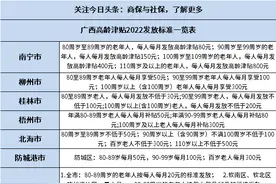 2022广西自治区部分地区高龄津贴发放标准一览表图片