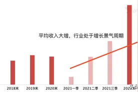 降解塑料国标6月起实施，降解塑料行业将强势爆发图片