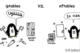 Linux安全之网络防火墙图片