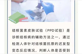 结核小科普5：结核菌素皮肤试验“阳了”，需要预防性服药吗？图片