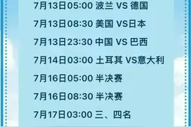 女排世联赛总决赛赛程:五天决出冠军，八队争冠，中国女排战巴西图片