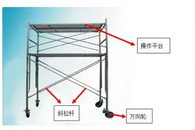 移动式操作平台专项施工方案图片