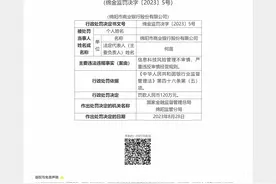 绵阳市商业银行被罚120万元：信息科技风险管理不审慎图片