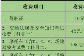 电动车、摩托车上牌、考证需要多少钱？费用已公布，你觉得贵不贵图片