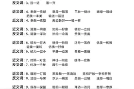 三年级近义词反义词及其意思积累，家长快收藏给孩子！图片