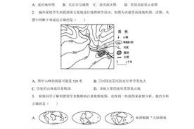 【考前必刷】2023年中考（会考）地理模拟试题（含解析）图片