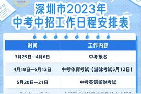深圳市2023年中考中招政策公布！图片