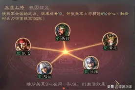 张飞详细解读：别人的张飞超神，你的张飞很垃圾，原因有这几点图片