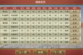 皇帝的成长计划2新手指南 皇帝的成长计划2怎么玩图片