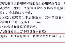 《建筑电气与智能化通用规范》（GB55024-2022） 废止《民标》强条图片