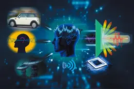 真正的心灵感应：中国科学家用脑电波控制物体移动图片