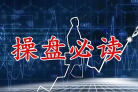 主力洗盘变盘前的最后一个标志“搓揉线形态”，说明暗示空头已尽图片