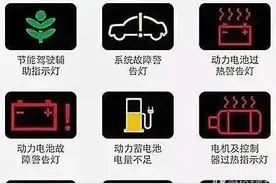 汽车指示灯故障码图解大全图片