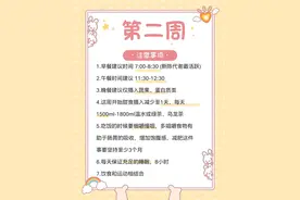 从140斤到110斤我需要经历什么？图片