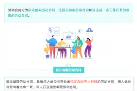 分不清劳动合同的种类？担心被骗？看这篇文章就够了！图片