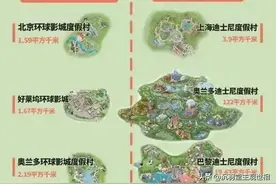 青岛、大连、天津、成都，谁能拿下中国第3个迪士尼？已经吵翻了图片