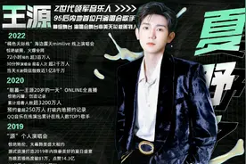 从天王巨星周杰伦，到领军人华晨宇，Z时代音乐人王源未来可期图片
