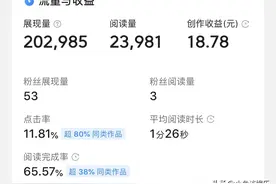 抄书赚钱具体步骤来了，做到以下三点，收益蹭蹭上涨！图片