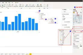 大数据分析工具Power BI（十一）：制作对比分析图表图片