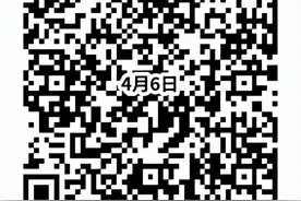 山西省2023年度高校毕业生“三支一扶”计划选拔招募笔试报名情况（截至2023年4月6日16:30）图片