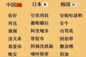 笑晕了，中日韩三国语言日常用语，比如：你好！太有趣了图片