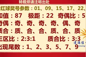 双色球第2022080期，要来六奇数？曹操说：不可能图片