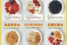 利用坐月子变瘦变美 6款产后经典月子水图片