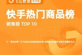 日销再破7000万，这个品牌找到GMV千倍增长的营销方法图片