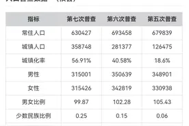 湖南省辖县、市简介---攸县图片