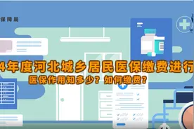 医保科普视频 | 医保作用知多少？如何缴费？图片
