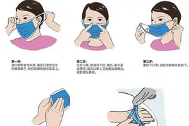 做好个人防护，做自己健康第一责任人！图片