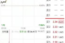 个人投资内参：为什么中国能建值得长期投资？图片