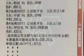 2022.3.24竞彩足球实单推荐：高倍实单4串1，四场亚洲预选推荐图片