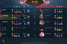 LOLM 辣鸡系统匹配 搞事图片