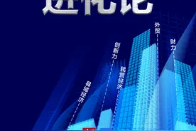 山东经济进化论①丨百强市进位数量第一，山东16地市创新潜力被激活图片