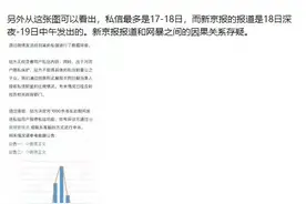 《新京报》杀死了刘学州吗？图片