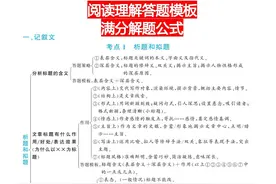 初中语文阅读理解答题方法和模板！做题前先掌握题型特点图片