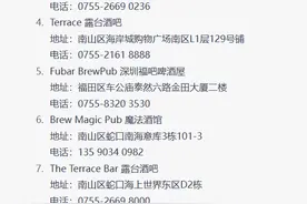 ChatGPT评深圳十大酒吧图片