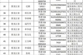 黑龙江省公布未持有建造师注册执业资格证的B证安管人员”公示图片