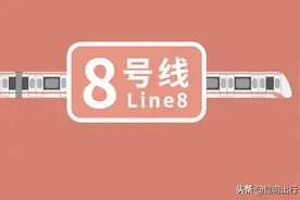 昆明地铁8号线一期各规划站点位置标注参考图片