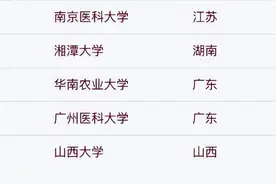 7所第二轮新晋“双一流”2023排名，榜首意料之中，广东是赢家图片