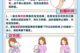 新生儿拍嗝的姿势秘诀，一篇搞懂图片