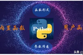 Python编程：轻松掌握函数定义、类型及其参数传递方式图片