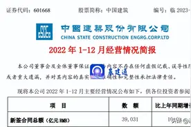 中国建筑2022年新签39031亿元大单，业绩再创新高图片