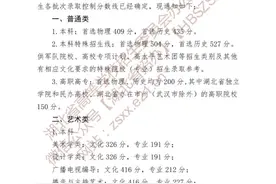 刚刚，2022年湖北高考分数线公布图片