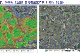 什么是广电5G的700MHz频段？图片