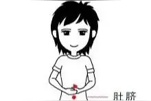 调理慢性疾病及亚健康人群的最佳方式之一（揉腹）图片