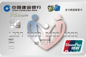 2023年入门信用卡推荐图片