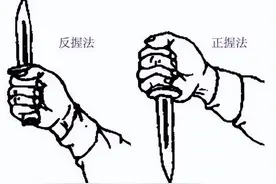 格斗场景中匕首为什么要刀刃朝着小指一侧握？图片